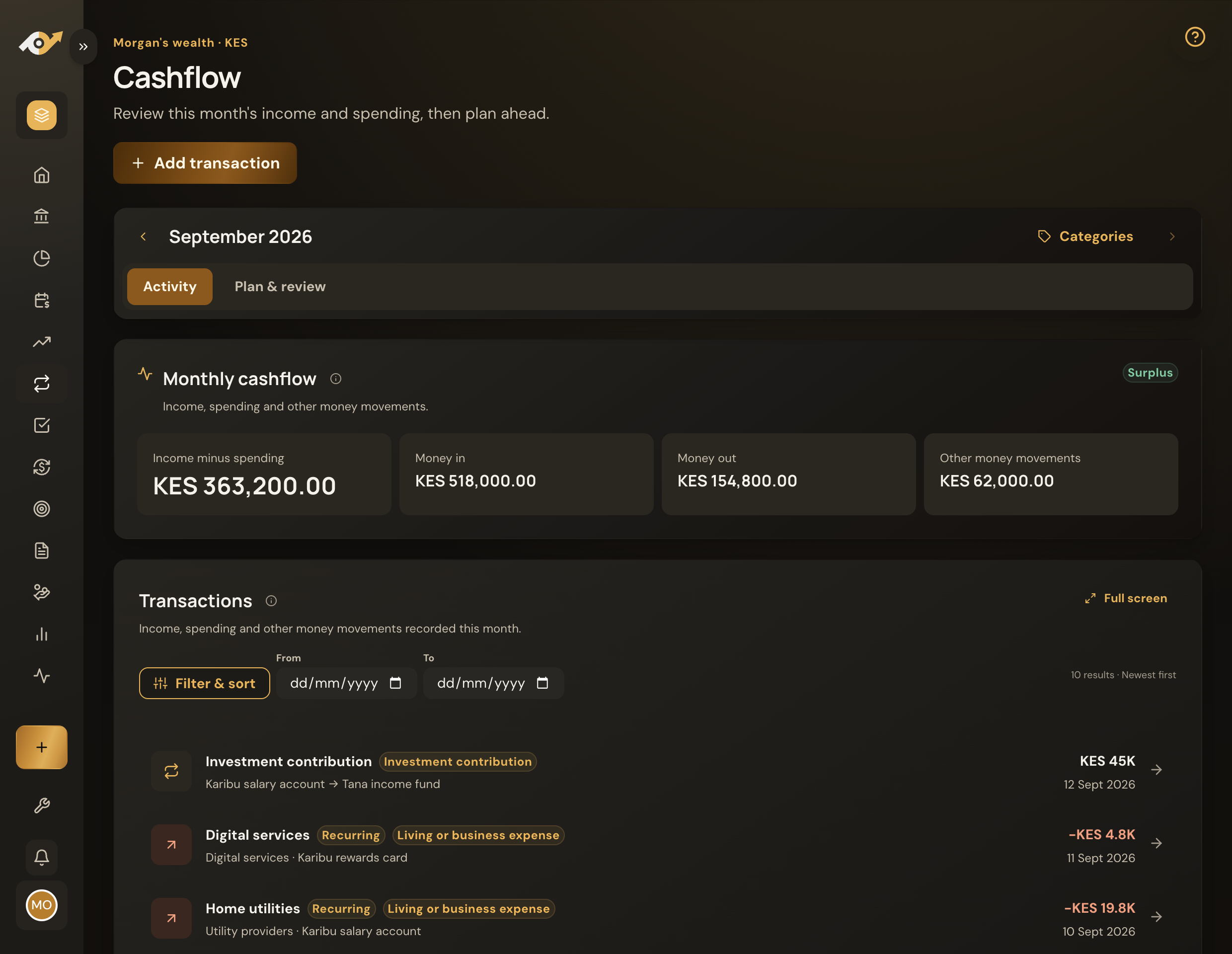 Sawia cashflow showing monthly income, spending and recorded transactions