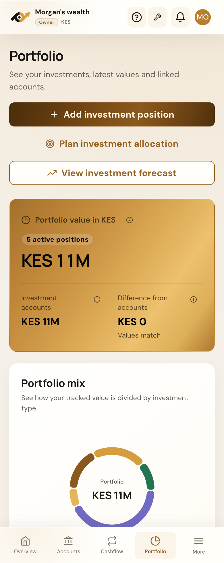 Sawia investment portfolio on a phone